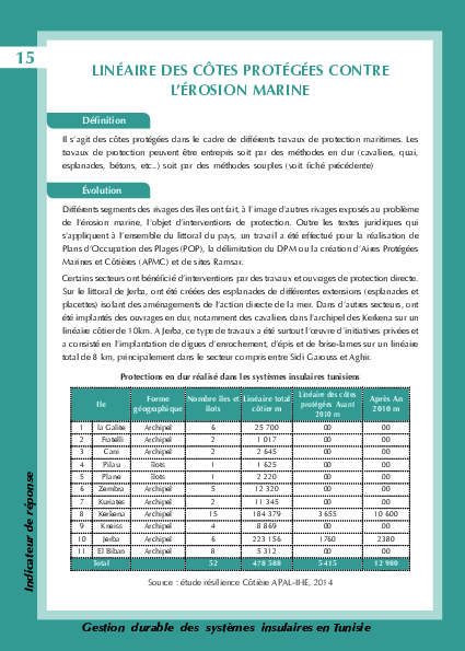  Tunisie en insulaires systèmes des durable Gestion