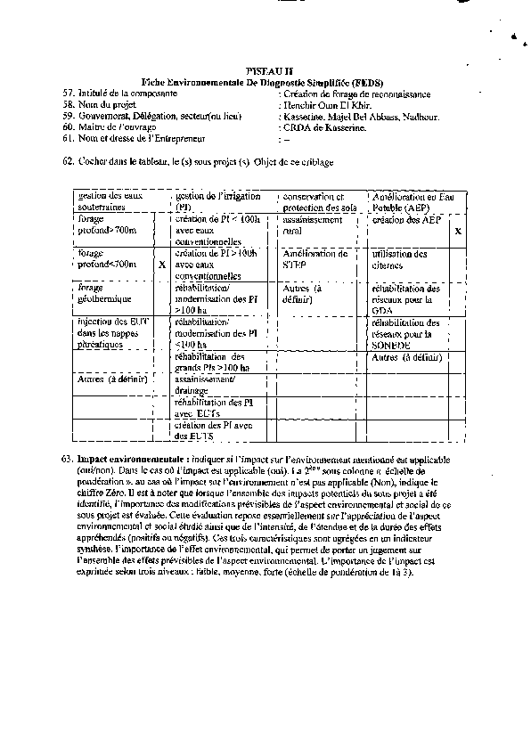 Fiche_FEDS_Kasserine.pdf