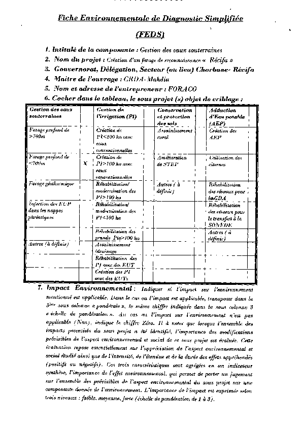 Fiche_FEDS_Rucifa_Rouadhi_Mahdia.pdf